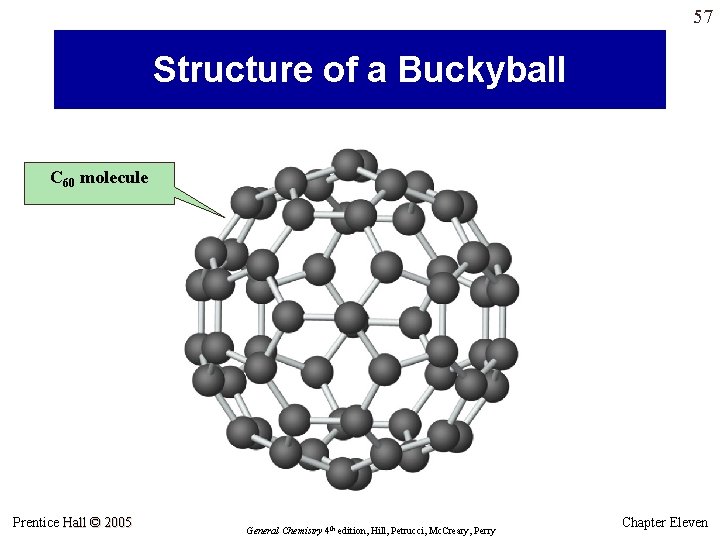57 Structure of a Buckyball C 60 molecule Prentice Hall © 2005 General Chemistry 57 Structure of a Buckyball C 60 molecule Prentice Hall © 2005 General Chemistry