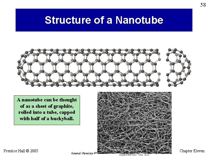 58 Structure of a Nanotube A nanotube can be thought of as a sheet 58 Structure of a Nanotube A nanotube can be thought of as a sheet