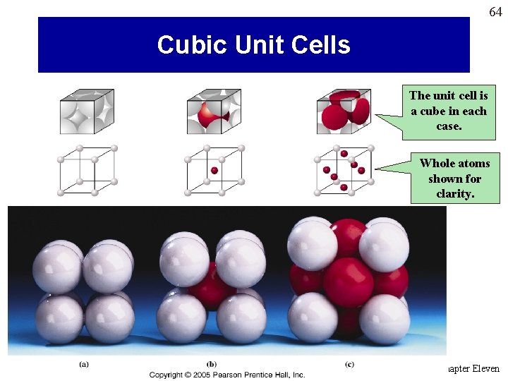 64 Cubic Unit Cells The unit cell is a cube in each case. Whole 64 Cubic Unit Cells The unit cell is a cube in each case. Whole