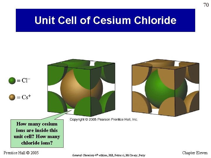 70 Unit Cell of Cesium Chloride How many cesium ions are inside this unit 70 Unit Cell of Cesium Chloride How many cesium ions are inside this unit