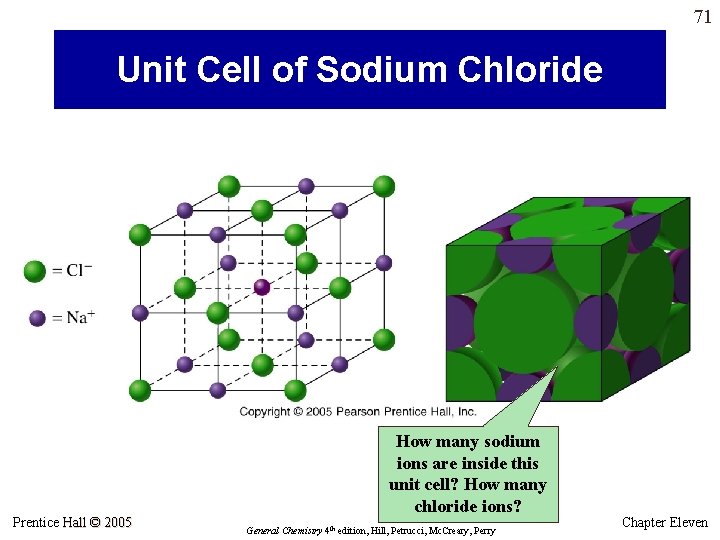 71 Unit Cell of Sodium Chloride Prentice Hall © 2005 How many sodium ions 71 Unit Cell of Sodium Chloride Prentice Hall © 2005 How many sodium ions