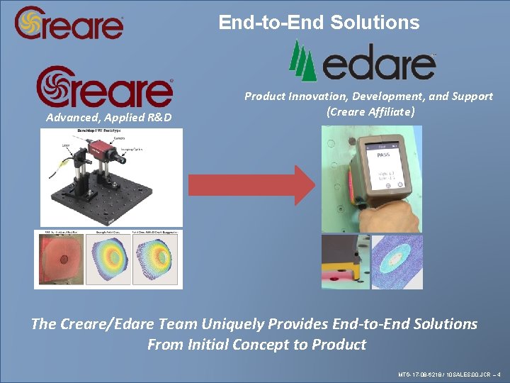 End-to-End Solutions Advanced, Applied R&D Product Innovation, Development, and Support (Creare Affiliate) Click to