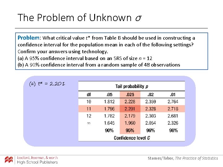 The Problem of Unknown σ Problem: What critical value t* from Table B should