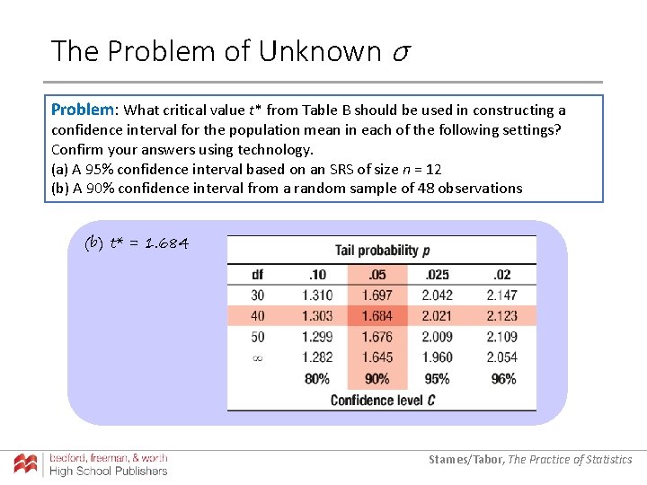 The Problem of Unknown σ Problem: What critical value t* from Table B should