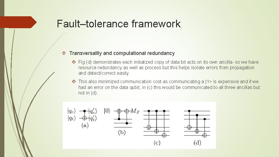 Fault–tolerance framework Transversality and computational redundancy Fig (d) demonstrates each initialized copy of data Fault–tolerance framework Transversality and computational redundancy Fig (d) demonstrates each initialized copy of data