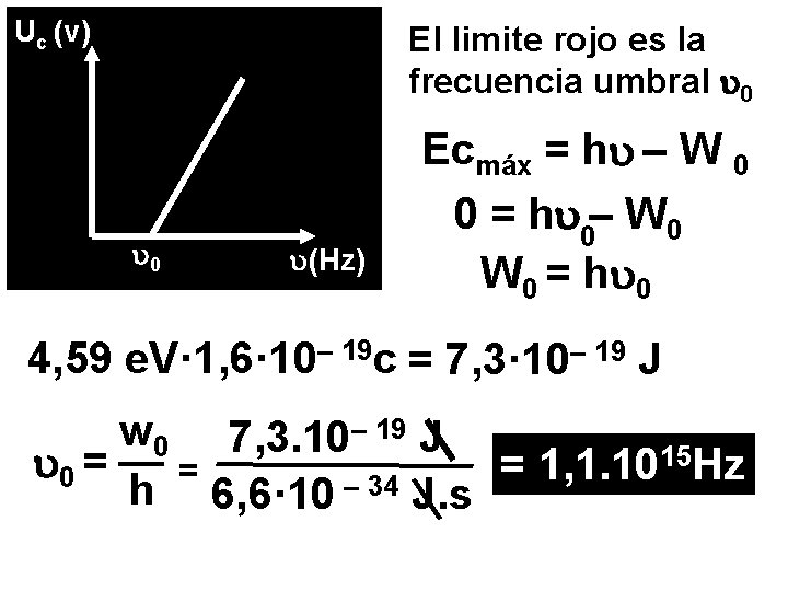 Uc (v) El limite rojo es la frecuencia umbral 0 0 (Hz) Ecmáx =