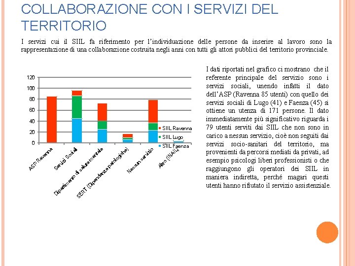 COLLABORAZIONE CON I SERVIZI DEL TERRITORIO I servizi cui il SIIL fa riferimento per