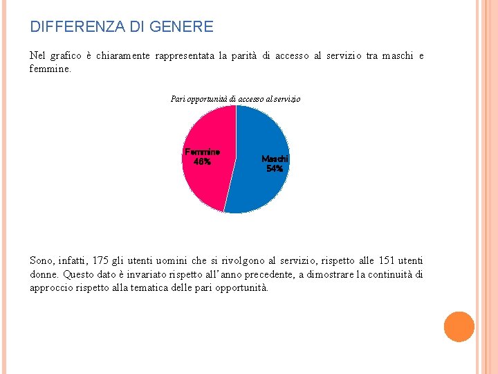 DIFFERENZA DI GENERE Nel grafico è chiaramente rappresentata la parità di accesso al servizio