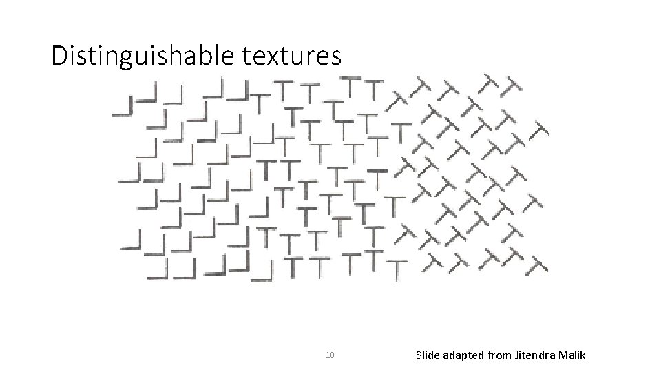 Distinguishable textures 10 Slide adapted from Jitendra Malik 