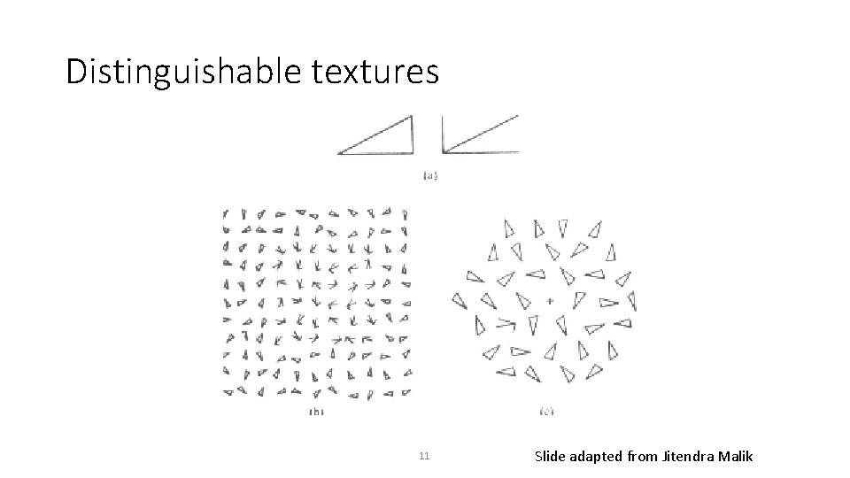 Distinguishable textures 11 Slide adapted from Jitendra Malik 