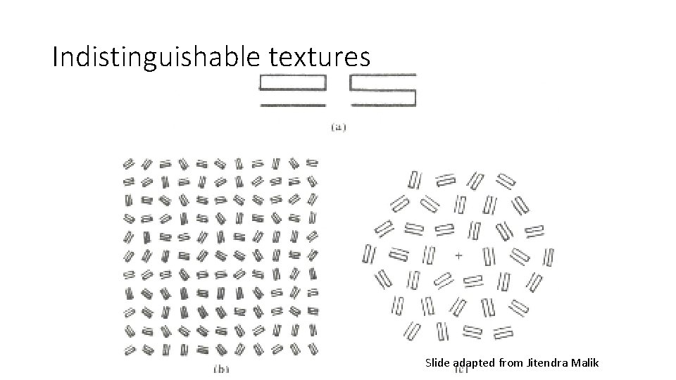 Indistinguishable textures 12 Slide adapted from Jitendra Malik 