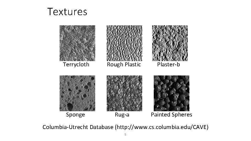 Textures Terrycloth Rough Plastic Sponge Rug-a Plaster-b Painted Spheres Columbia-Utrecht Database (http: //www. cs.