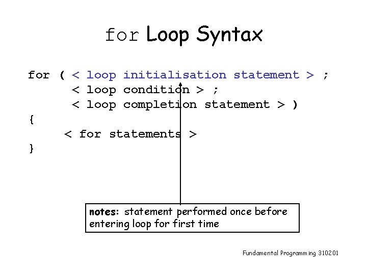 for Loop Syntax for ( < loop initialisation statement > ; < loop condition
