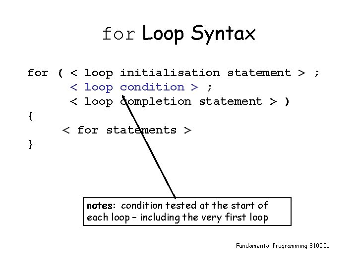 for Loop Syntax for ( < loop initialisation statement > ; < loop condition