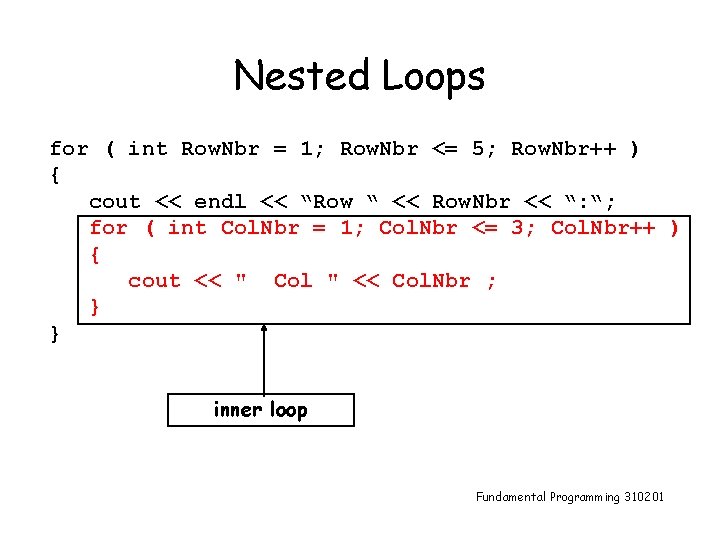 Nested Loops for ( int Row. Nbr = 1; Row. Nbr <= 5; Row.