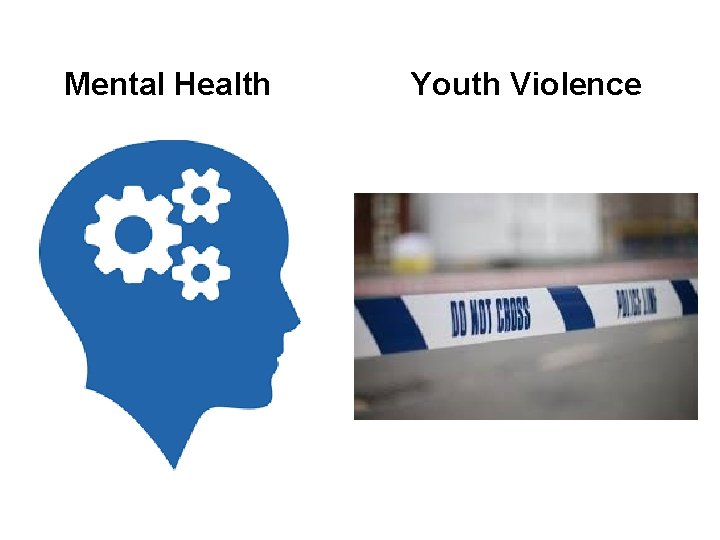 Mental Health Youth Violence Mental Health Youth Violence
