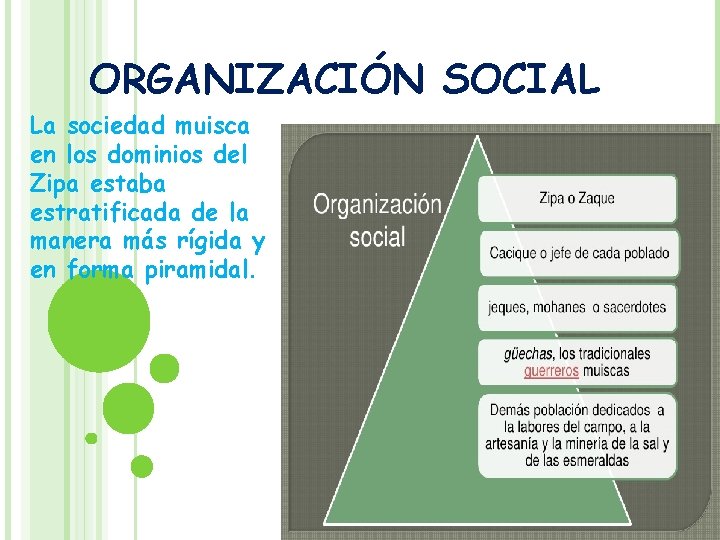 ORGANIZACIÓN SOCIAL La sociedad muisca en los dominios del Zipa estaba estratificada de la ORGANIZACIÓN SOCIAL La sociedad muisca en los dominios del Zipa estaba estratificada de la