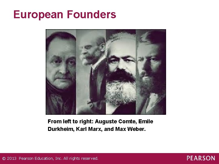 European Founders From left to right: Auguste Comte, Emile Durkheim, Karl Marx, and Max European Founders From left to right: Auguste Comte, Emile Durkheim, Karl Marx, and Max