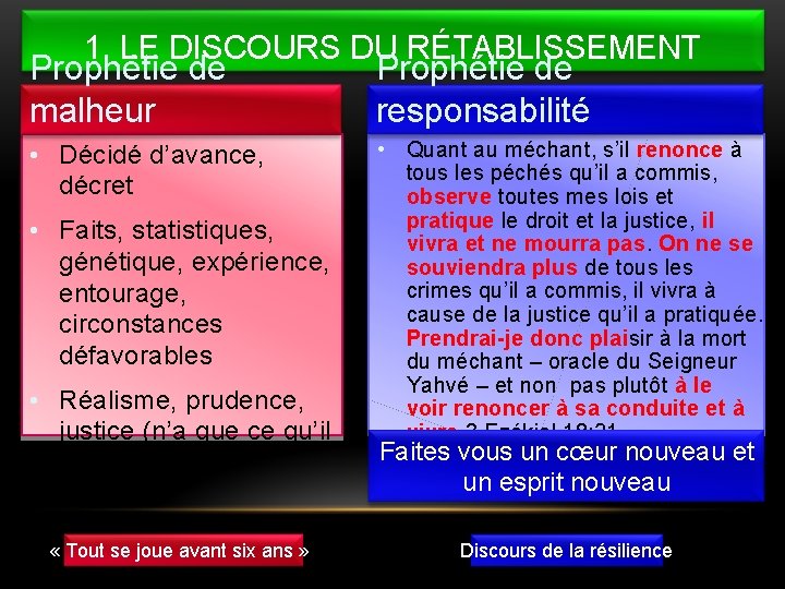 1. LE DISCOURS DU RÉTABLISSEMENT Prophétie de malheur Prophétie de responsabilité • Décidé d’avance,