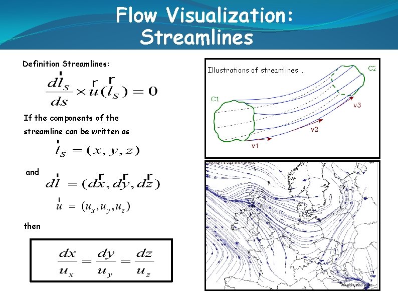 Flow Visualization: Streamlines Definition Streamlines: Illustrations of streamlines … If the components of the