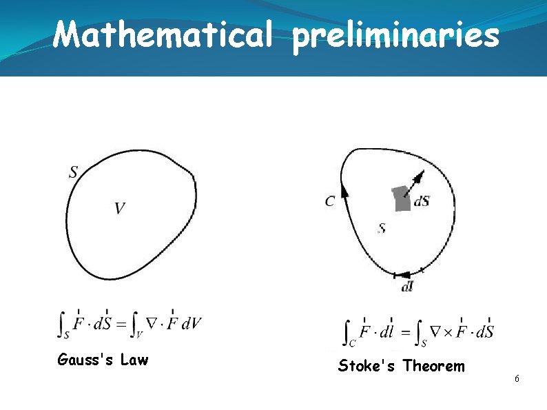 Mathematical preliminaries Gauss's Law Stoke's Theorem 6 