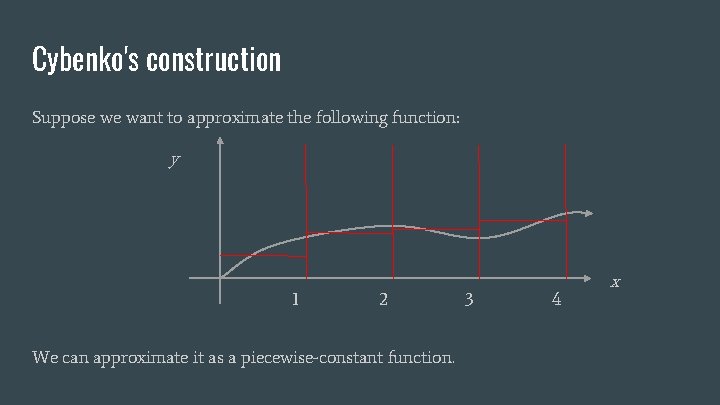 Cybenko's construction Suppose we want to approximate the following function: y 1 2 We