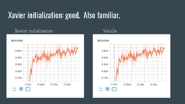 Xavier initialization: good. Also familiar. Xavier initialization Vanilla 