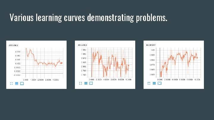 Various learning curves demonstrating problems. 