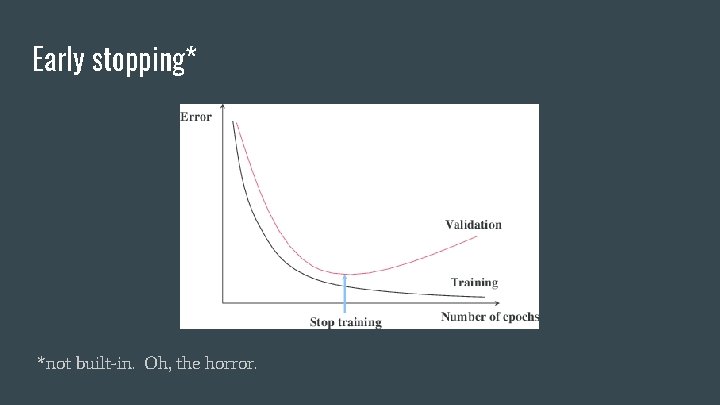 Early stopping* *not built-in. Oh, the horror. 