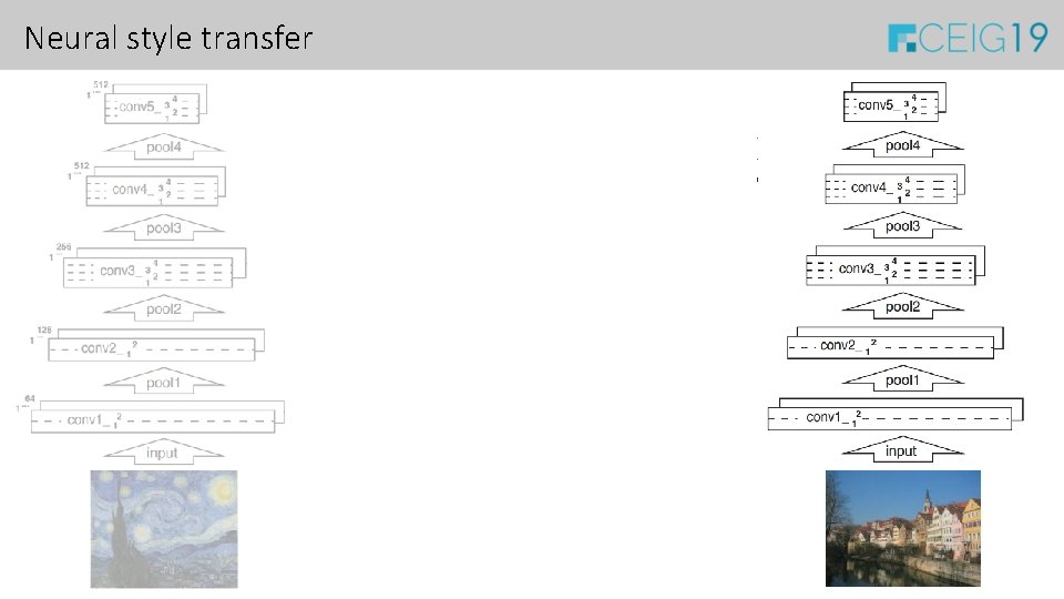 Neural style transfer 19 
