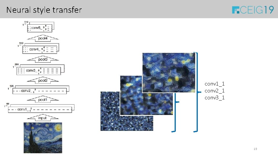 Neural style transfer conv 1_1 conv 2_1 conv 3_1 23 