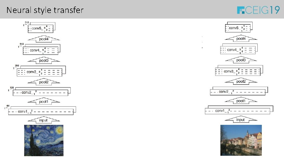 Neural style transfer 27 