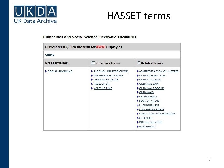 HASSET terms 19 