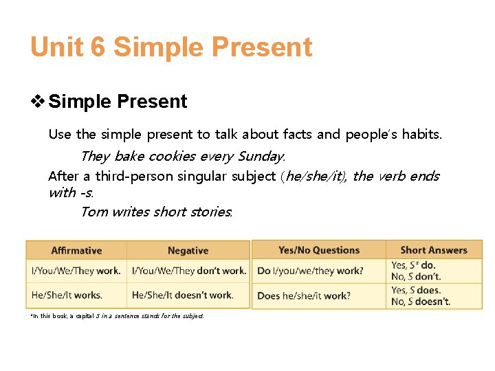 Unit 6 Simple Present v Simple Present Use the simple present to talk about Unit 6 Simple Present v Simple Present Use the simple present to talk about