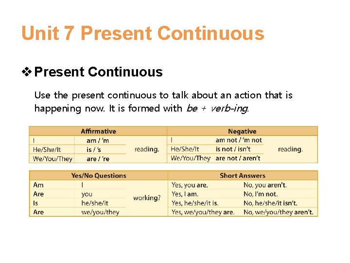 Unit 7 Present Continuous v Present Continuous Use the present continuous to talk about Unit 7 Present Continuous v Present Continuous Use the present continuous to talk about