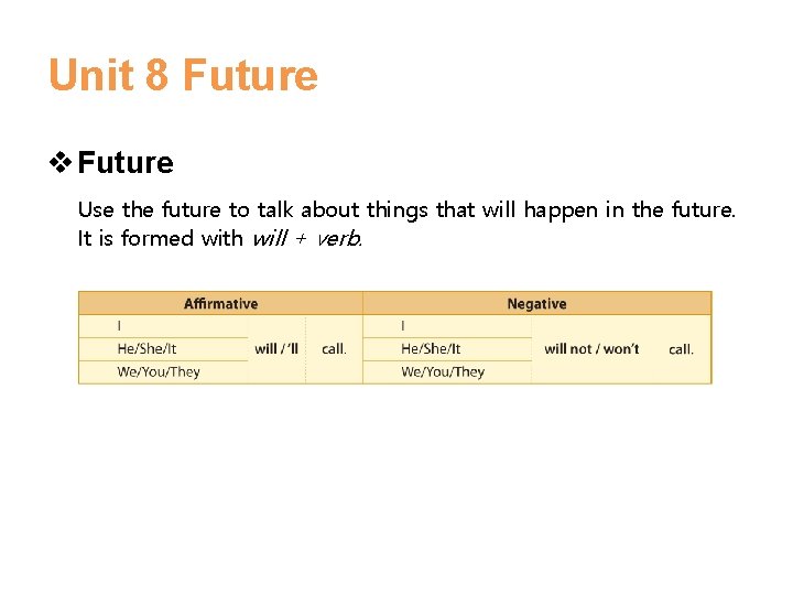 Unit 8 Future v Future Use the future to talk about things that will Unit 8 Future v Future Use the future to talk about things that will