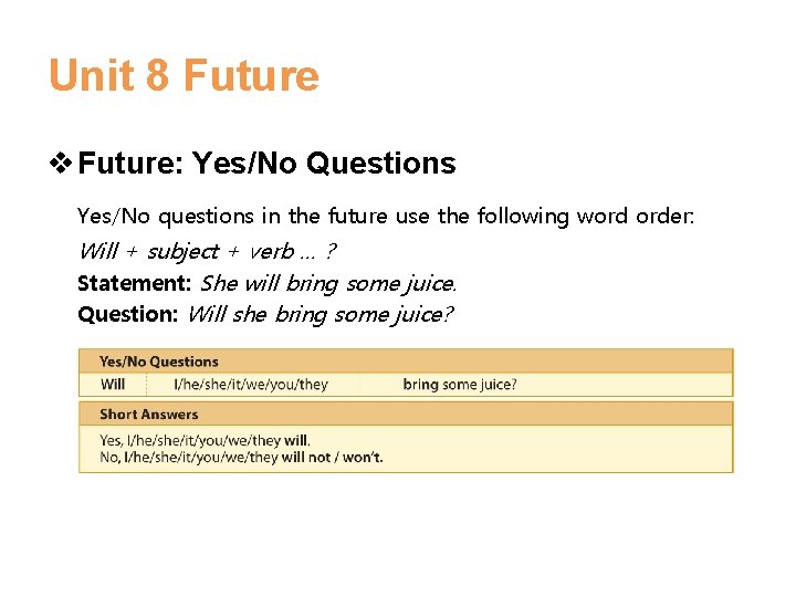 Unit 8 Future v Future: Yes/No Questions Yes/No questions in the future use the Unit 8 Future v Future: Yes/No Questions Yes/No questions in the future use the