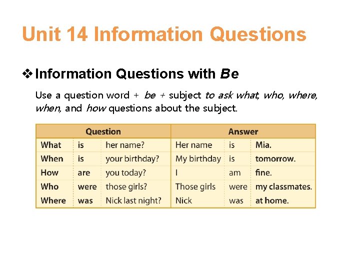 Unit 14 Information Questions v Information Questions with Be Use a question word + Unit 14 Information Questions v Information Questions with Be Use a question word +