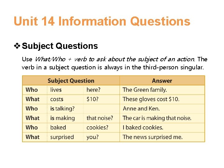 Unit 14 Information Questions v Subject Questions Use What/Who + verb to ask about Unit 14 Information Questions v Subject Questions Use What/Who + verb to ask about