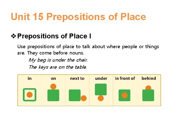 Unit 15 Prepositions of Place v Prepositions of Place I Use prepositions of place Unit 15 Prepositions of Place v Prepositions of Place I Use prepositions of place