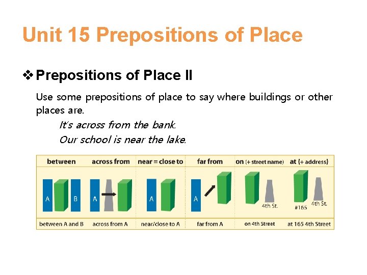 Unit 15 Prepositions of Place v Prepositions of Place II Use some prepositions of Unit 15 Prepositions of Place v Prepositions of Place II Use some prepositions of