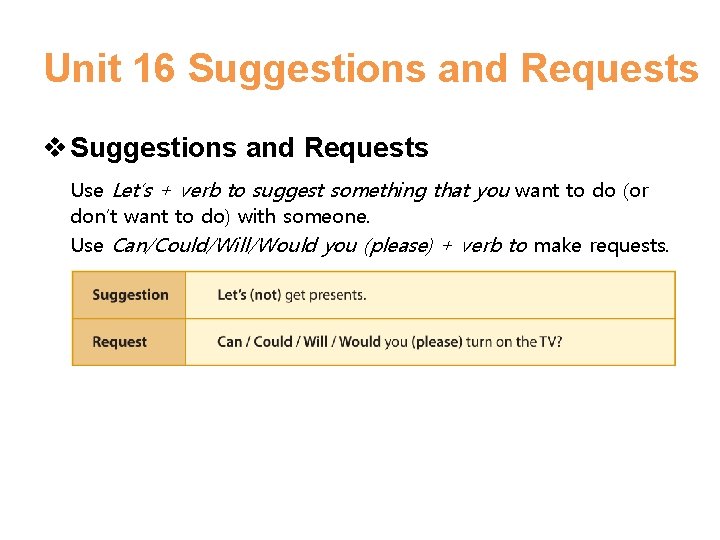 Unit 16 Suggestions and Requests v Suggestions and Requests Use Let’s + verb to Unit 16 Suggestions and Requests v Suggestions and Requests Use Let’s + verb to
