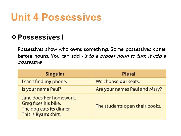 Unit 4 Possessives v Possessives I Possessives show who owns something. Some possessives come Unit 4 Possessives v Possessives I Possessives show who owns something. Some possessives come