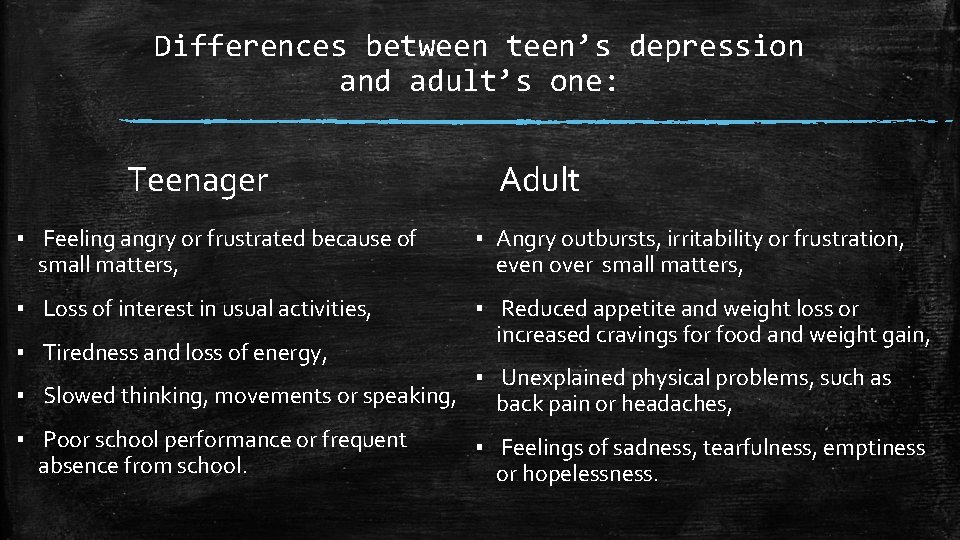 Differences between teen’s depression and adult’s one: Teenager Adult ▪ Feeling angry or frustrated