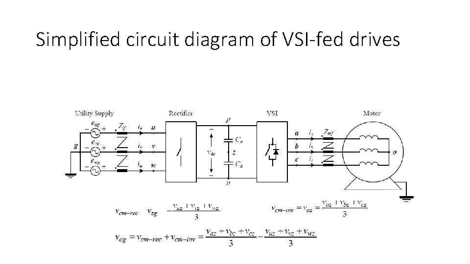 Simplified circuit diagram of VSI-fed drives 