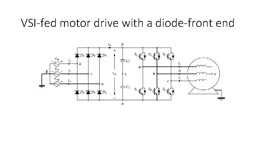 VSI-fed motor drive with a diode-front end VSI-fed motor drive with a diode-front end