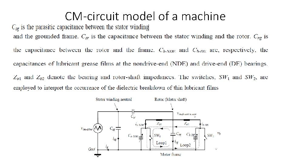 CM-circuit model of a machine 