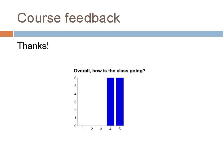 Course feedback Thanks! 