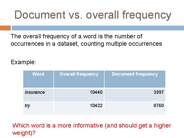 Document vs. overall frequency The overall frequency of a word is the number of