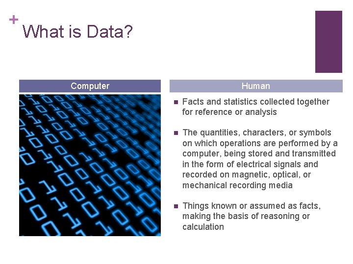 + What is Data? Computer Human n Facts and statistics collected together for reference + What is Data? Computer Human n Facts and statistics collected together for reference